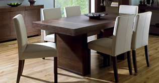 All Dining Ranges